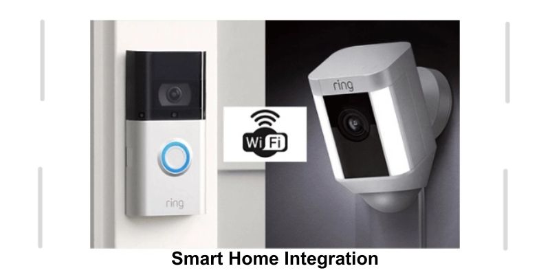 Smart Home Integration