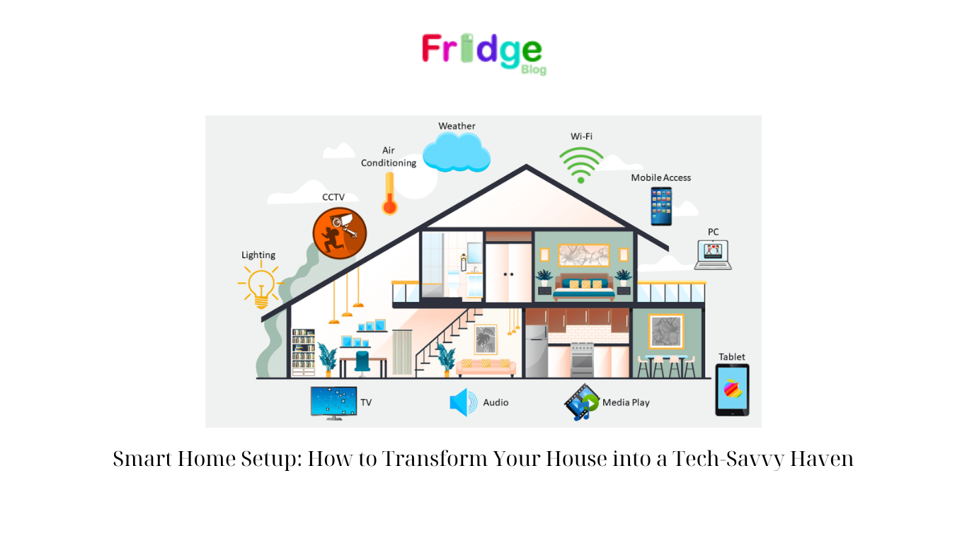 Smart Home Setup How to Transform Your House into a Tech-Savvy Haven (2)