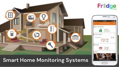 Smart Home Monitoring Systems