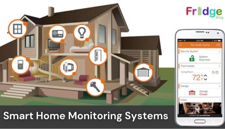 Smart Home Monitoring Systems